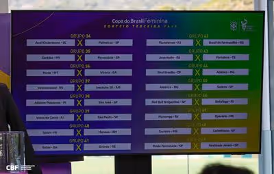 Copa do Brasil feminina: veja os confrontos da 3a fase