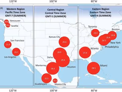 Copa do Mundo e clima: por que mudar os jogos para a noite não é suficiente para enfrentar o calor extremo