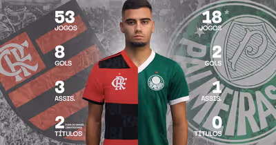 Do escorregão à segunda chance: Andreas Pereira tenta redenção após falha em final de Libertadores