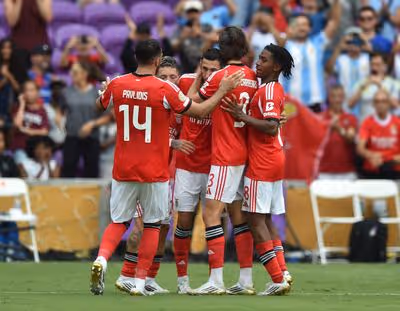 As contas do Benfica para se qualificar no Mundial de Clubes
