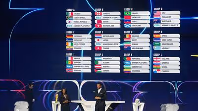 The 2026 FIFA World Cup groups are set.