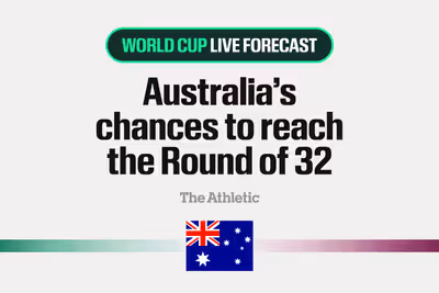 How Australia can reach the Round of 32 at the 2026 FIFA World Cup