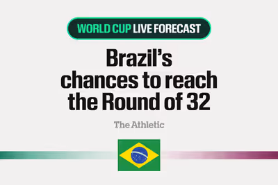 How Brazil can reach the Round of 32 at the 2026 FIFA World Cup
