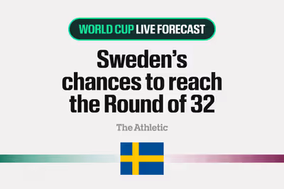 How Sweden can reach the Round of 32 at the 2026 FIFA World Cup