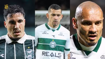 Coritiba corre risco de perder titulares de graça em 2026