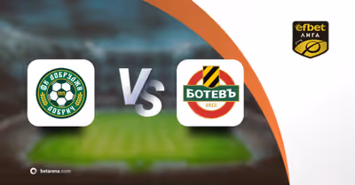 Pronóstico Dobrudzha 1919 vs Botev Plovdiv - First League  2025/2026