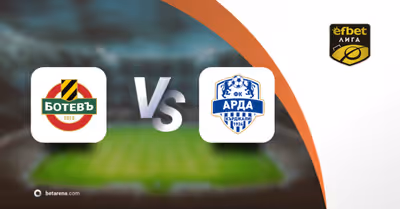 Palpite Botev Plovdiv x Arda - First League  2025/2026