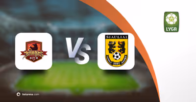Betting tip Džiugas Telšiai vs FA Šiauliai - A Lyga  2026