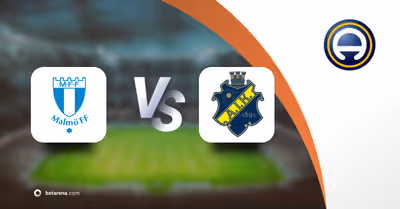 Prognóstico Malmö FF vs AIK