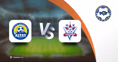 preview_116698 Palpite Altay vs Aktobe 2026 – Dicas de Apostas para a Premier League no dia 19/07/2026