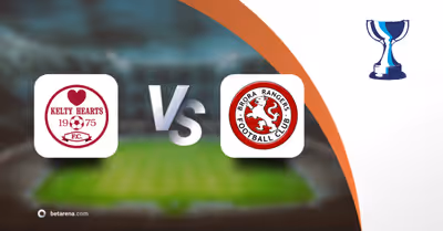 preview_116884 Palpite Kelty Hearts vs Brora Rangers 2026/2027 – Dicas de Apostas para a League Cup no dia 21/07/2026