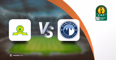 Pronostic parions Mamelodi Sundowns - Pyramids FC