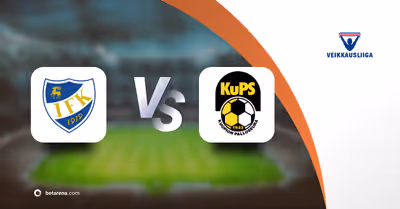 Prognóstico Mariehamn vs KuPS