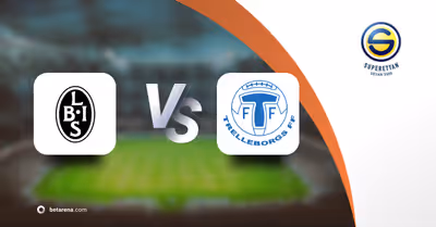 Pronóstico Landskrona vs Trelleborg 2025