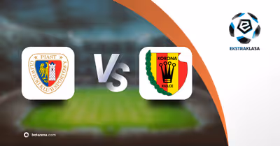 Pronostic parions Piast Gliwice - Korona Kielce