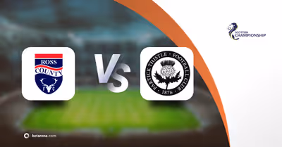 Palpite Ross County x Partick Thistle - Championship  2025/2026