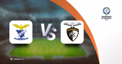 preview_75450 Prognóstico Juventude Evora vs Portimonense SC - 2. Division: Group D 2025/2026