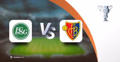 preview_81343 Prognóstico St. Gallen vs Basel - Swiss Cup 2025/2026