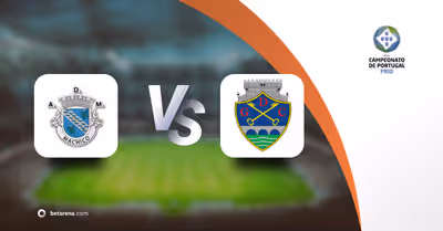 Prognóstico Machico vs Chaves II - 2. Division: Group A  2025/2026