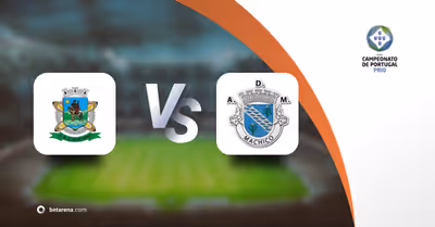 Prognóstico AR São Martinho vs Machico - 2. Division: Group A  2025/2026