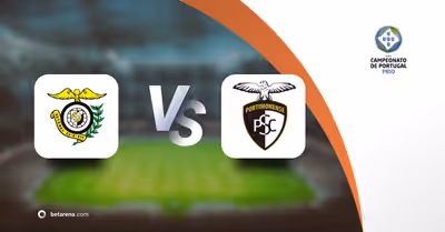 preview_91089 Prognóstico Comércio Indústria vs Portimonense SC - 2. Division: Group D 2025/2026