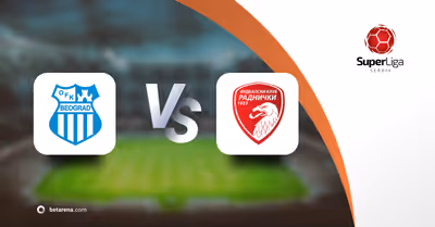 Palpite OFK Beograd x Radnički Kragujevac - Super Liga  2025/2026