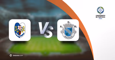 Prognóstico Camacha vs Machico - 2. Division: Group A  2025/2026
